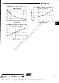 AT29C257-20JI Datasheet Page 11