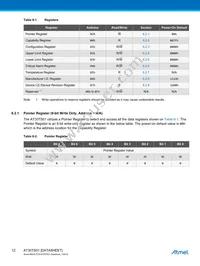 AT30TS01-MAA5M-T Datasheet Page 12