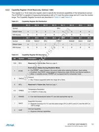 AT30TS01-MAA5M-T Datasheet Page 13