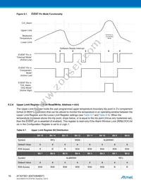 AT30TS01-MAA5M-T Datasheet Page 16