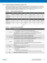 AT30TS01-MAA5M-T Datasheet Page 19