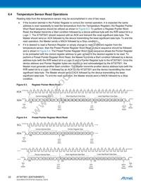 AT30TS01-MAA5M-T Datasheet Page 22