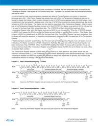 AT30TS75-XM8-T Datasheet Page 17