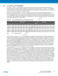 AT30TS75-XM8-T Datasheet Page 21