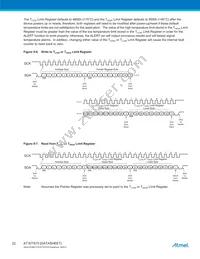 AT30TS75-XM8-T Datasheet Page 22