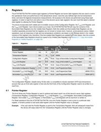 AT30TSE758-XM8-T Datasheet Page 15