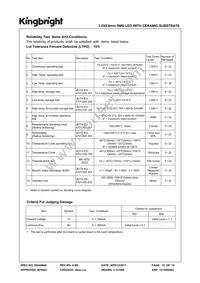 AT3228QB10ZS-RV Datasheet Page 10
