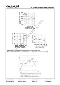 AT3228SE9ZS-RV Datasheet Page 4