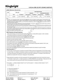 AT3228SE9ZS-RV Datasheet Page 7