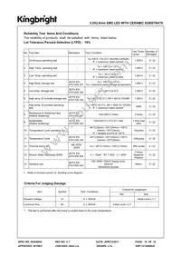 AT3228SE9ZS-RV Datasheet Page 10