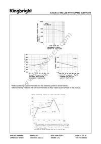 AT3228SY9ZS-RV Datasheet Page 4