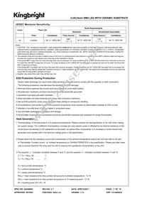 AT3228SY9ZS-RV Datasheet Page 7