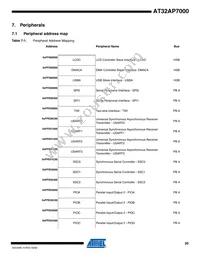 AT32AP7000-CTUR Datasheet Page 20