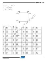 AT32AP7001-ALUT Datasheet Page 7