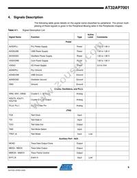 AT32AP7001-ALUT Datasheet Page 9