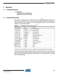 AT32AP7001-ALUT Datasheet Page 16