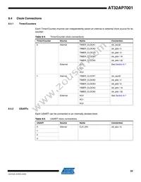 AT32AP7001-ALUT Datasheet Page 22