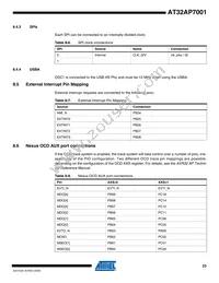 AT32AP7001-ALUT Datasheet Page 23