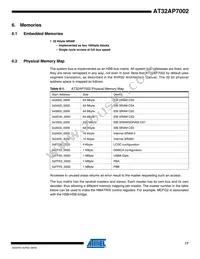 AT32AP7002-CTUR Datasheet Page 17