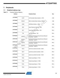 AT32AP7002-CTUR Datasheet Page 19