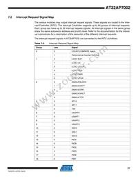 AT32AP7002-CTUR Datasheet Page 21