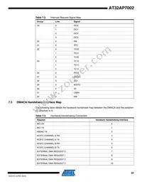 AT32AP7002-CTUR Datasheet Page 22