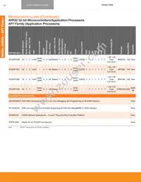 AT32AP7200-CFUT Datasheet Page 23