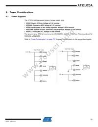 AT32UC3A0512AU-ALTRA Datasheet Page 13