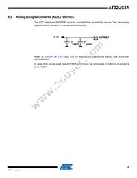 AT32UC3A0512AU-ALTRA Datasheet Page 15