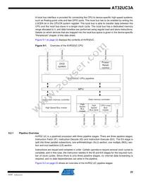 AT32UC3A0512AU-ALTRA Datasheet Page 22