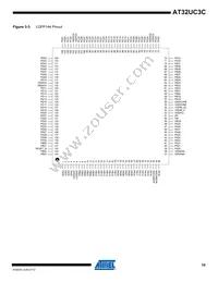 AT32UC3C2512C-A2ZR Datasheet Page 10