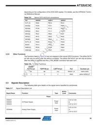 AT32UC3C2512C-A2ZR Datasheet Page 18