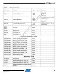 AT32UC3C2512C-A2ZR Datasheet Page 19