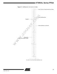 AT40K05AL-1BQU Datasheet Page 17