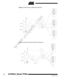 AT40K05AL-1BQU Datasheet Page 20