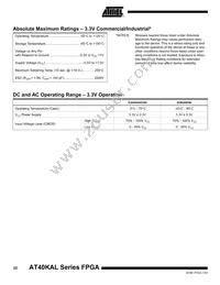 AT40K05AL-1BQU Datasheet Page 22