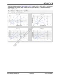 AT42QT1012-MAHR Datasheet Page 17