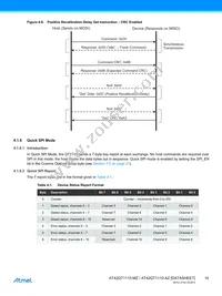 AT42QT1110-MZ Datasheet Page 16