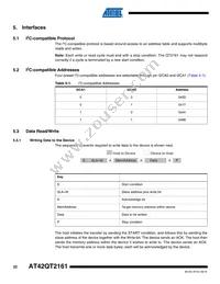 AT42QT2161-MMU Datasheet Page 22