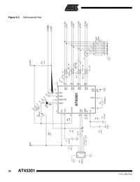 AT43301-SU Datasheet Page 22