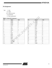 AT43312A-SC Datasheet Page 3