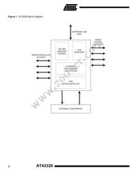 AT43320-AC Datasheet Page 2