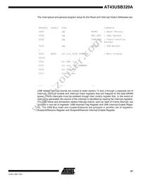 AT43USB320A-AC Datasheet Page 21