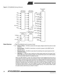 AT43USB320A-AC Datasheet Page 22