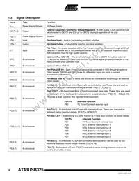 AT43USB325E-AU Datasheet Page 4