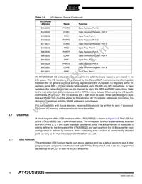 AT43USB325E-AU Datasheet Page 18