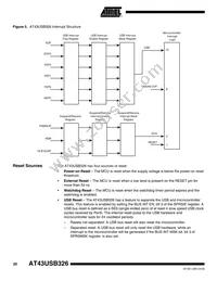 AT43USB326-AU Datasheet Page 20