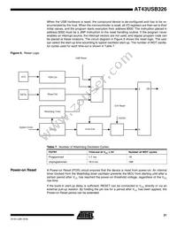 AT43USB326-AU Datasheet Page 21