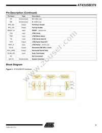 AT43USB370E-AC Datasheet Page 5