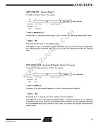 AT43USB370E-AC Datasheet Page 13